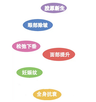热玛吉年轻秘籍.jpg