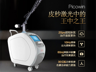新品来电丨Picowin皮秒激光仪器