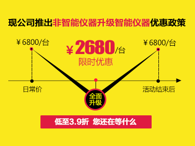 美容仪器智能化
