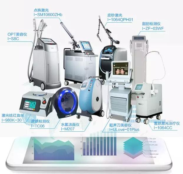 光学培训班